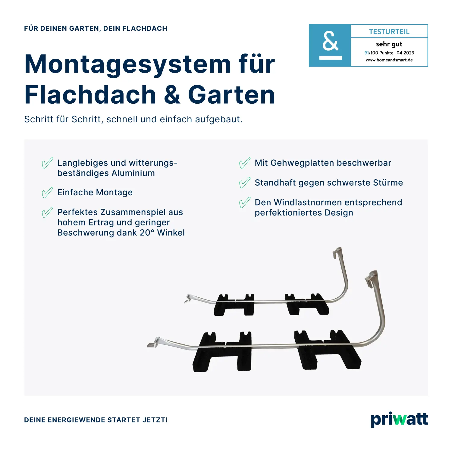 Priflat Duo (5 m Schukokabel)